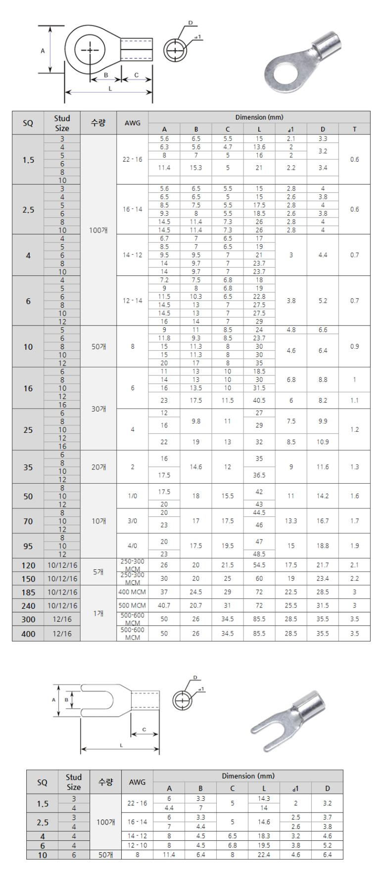 압착터미널 4SQ*5 1000EA 상세내용 이미지
