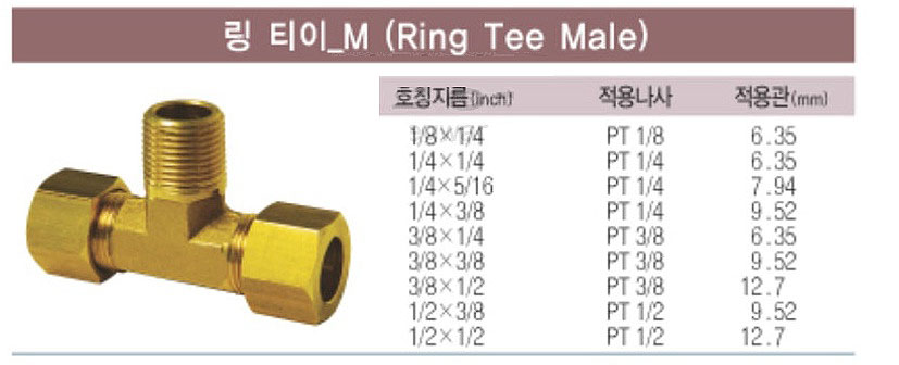 링 티 (신주 M) 상세내용 이미지