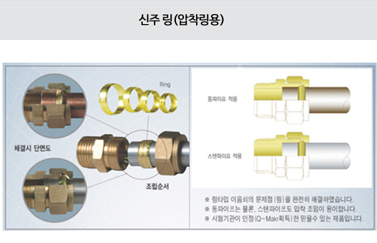 링 (신주 압착링용) 상세내용 이미지