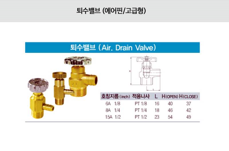 [명인]퇴수밸브 6A/15A(고급형) 상세내용 이미지
