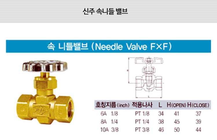 [명인]신주 속니들밸브 상세내용 이미지