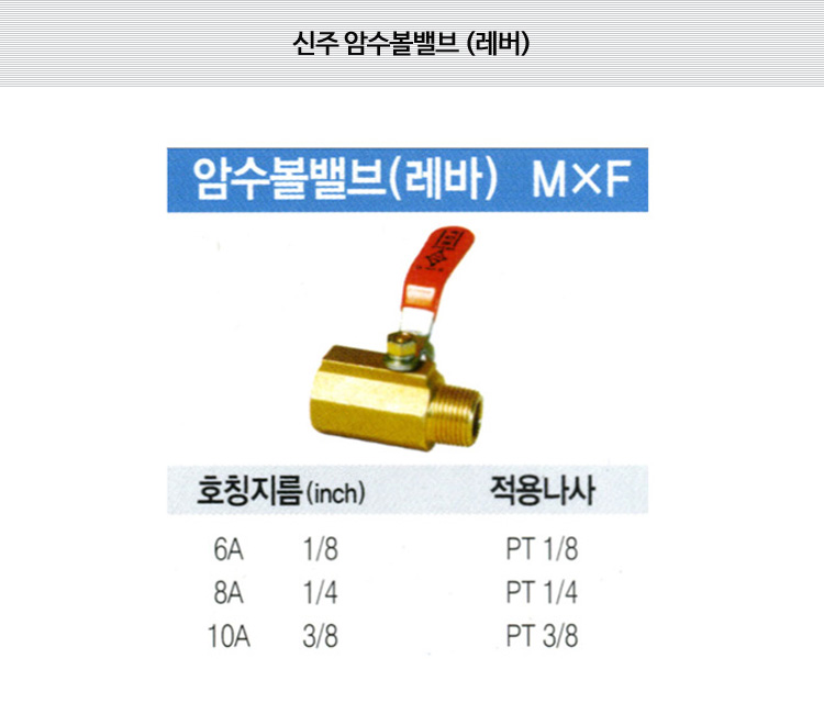 [명인]신주 암수볼밸브(레버) 상세내용 이미지