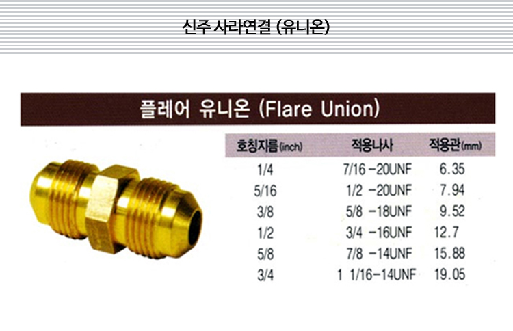 사라연결 (신주 유니온) 상세내용 이미지
