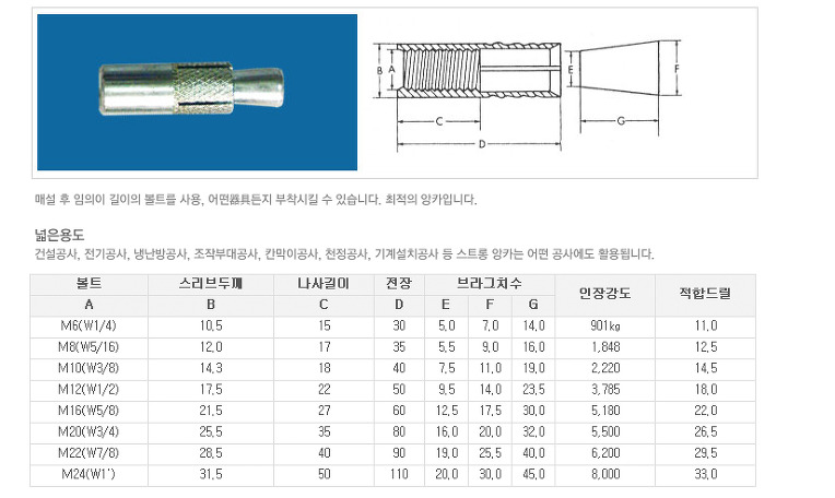 스트롱앙카 상세내용 이미지