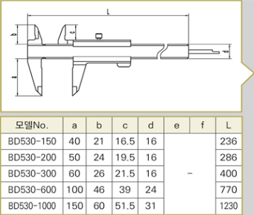 [블루텍캘리퍼] 버니어캘리퍼 BD530-150 (old.NA530-150S) 상세내용 이미지
