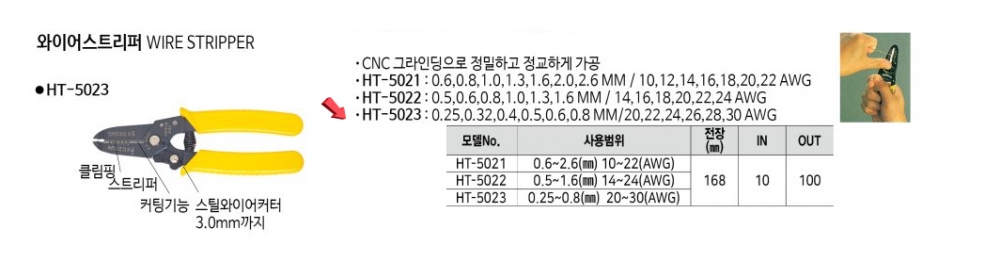 [KFT]스트리퍼(HT-5021)