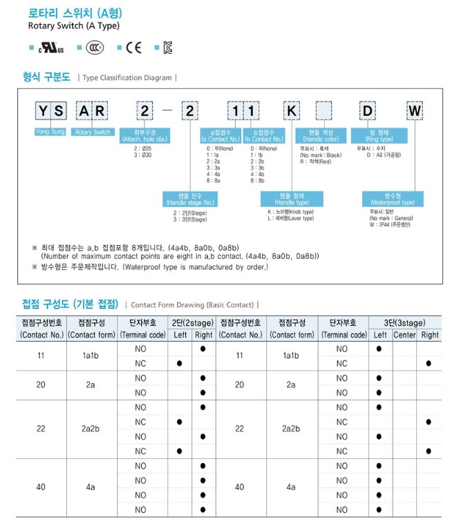 [용성]셀렉터스위치 YSAR2-211L 상세내용 이미지