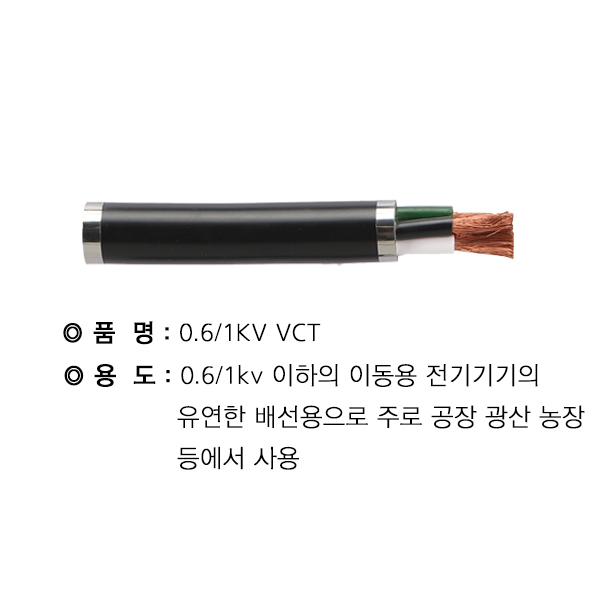 VCT 2.5SQ 절단조장