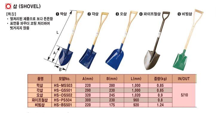 [한신]막삽 HS-MS503 상품상세