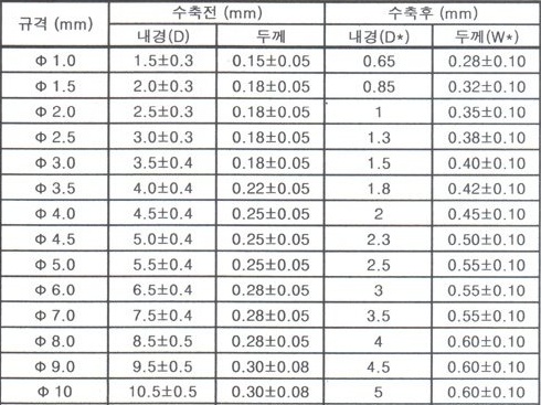 interpark_com_20130204_165330.jpg