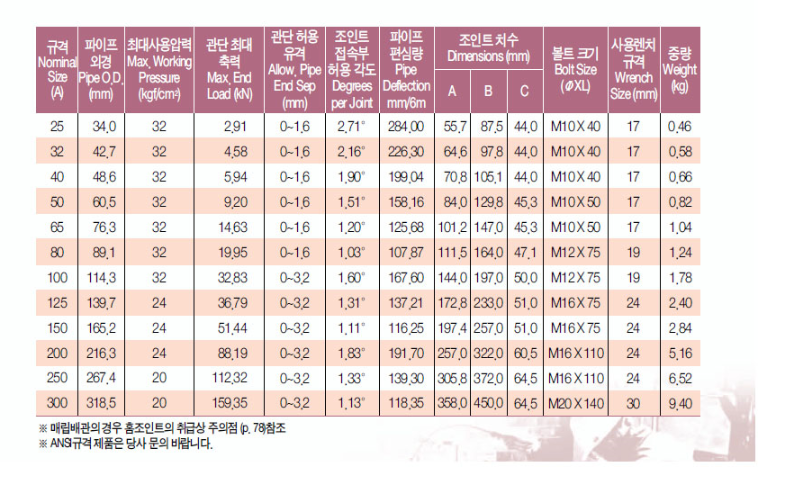 20150327_115901.png