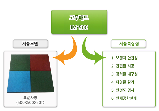 20151201_142414.png