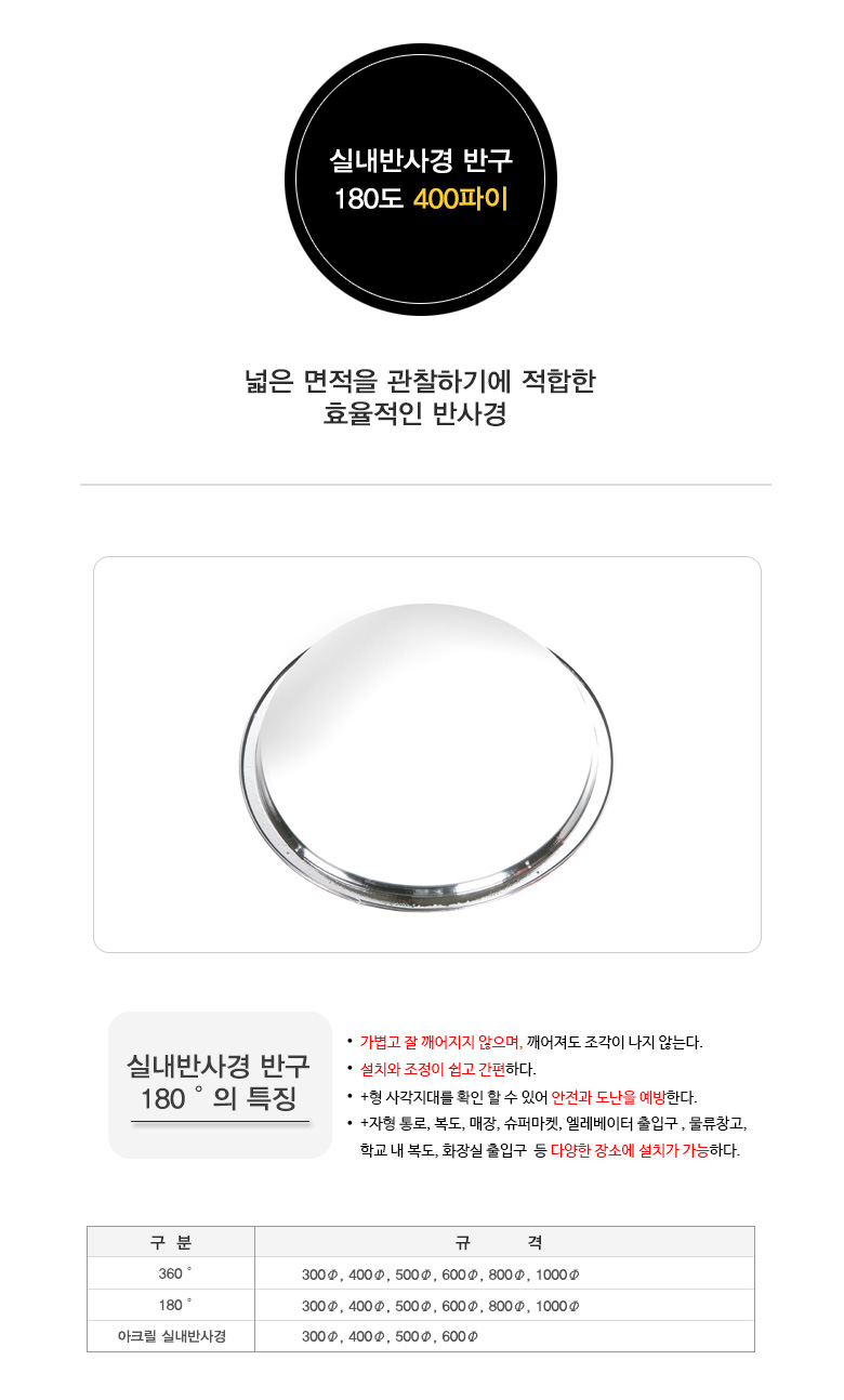 400파이.jpg